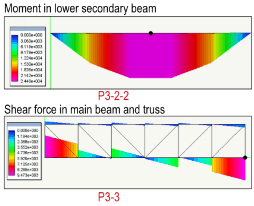 1 - Turin Footbridge Design 2020 - Longtan Lake Park Footbridge
