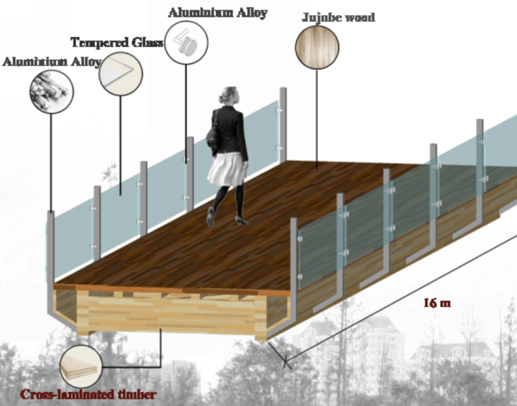 6 - Turin Footbridge Design 2020 - Bridge of Juju