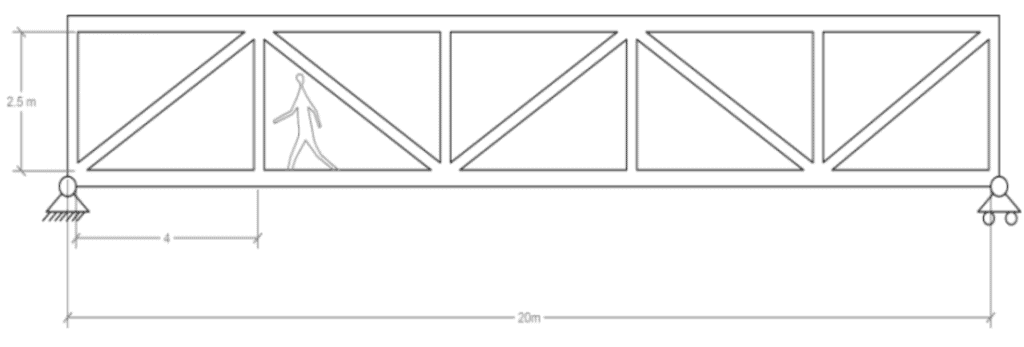 7 - Turin Footbridge Design 2020 - Container Bridge