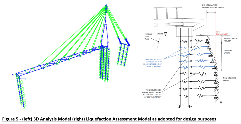 Water of Leith Cable Stayed Footbridge - NZ AWARD - SAP Model and Liquefaction Assessment