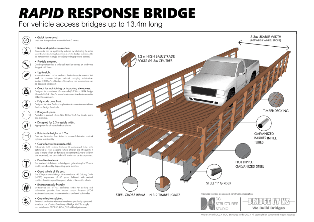 NZ Rapid Response Bridge Poster